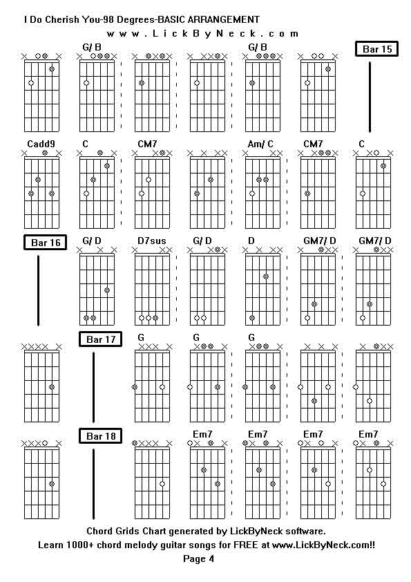 Chord Grids Chart of chord melody fingerstyle guitar song-I Do Cherish You-98 Degrees-BASIC ARRANGEMENT,generated by LickByNeck software.